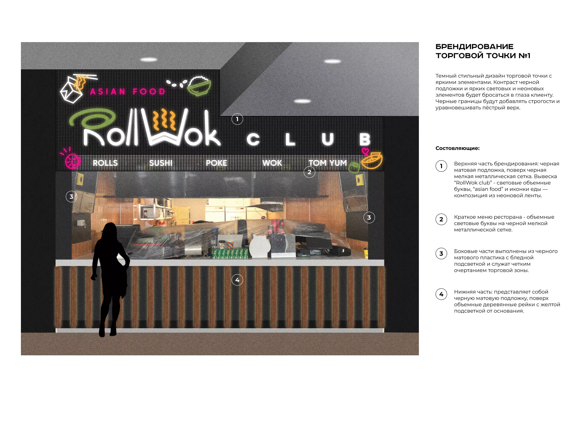 Брендирование торговых точек суши-бара «Roll Wok Club» в Александровске-Сахалинском